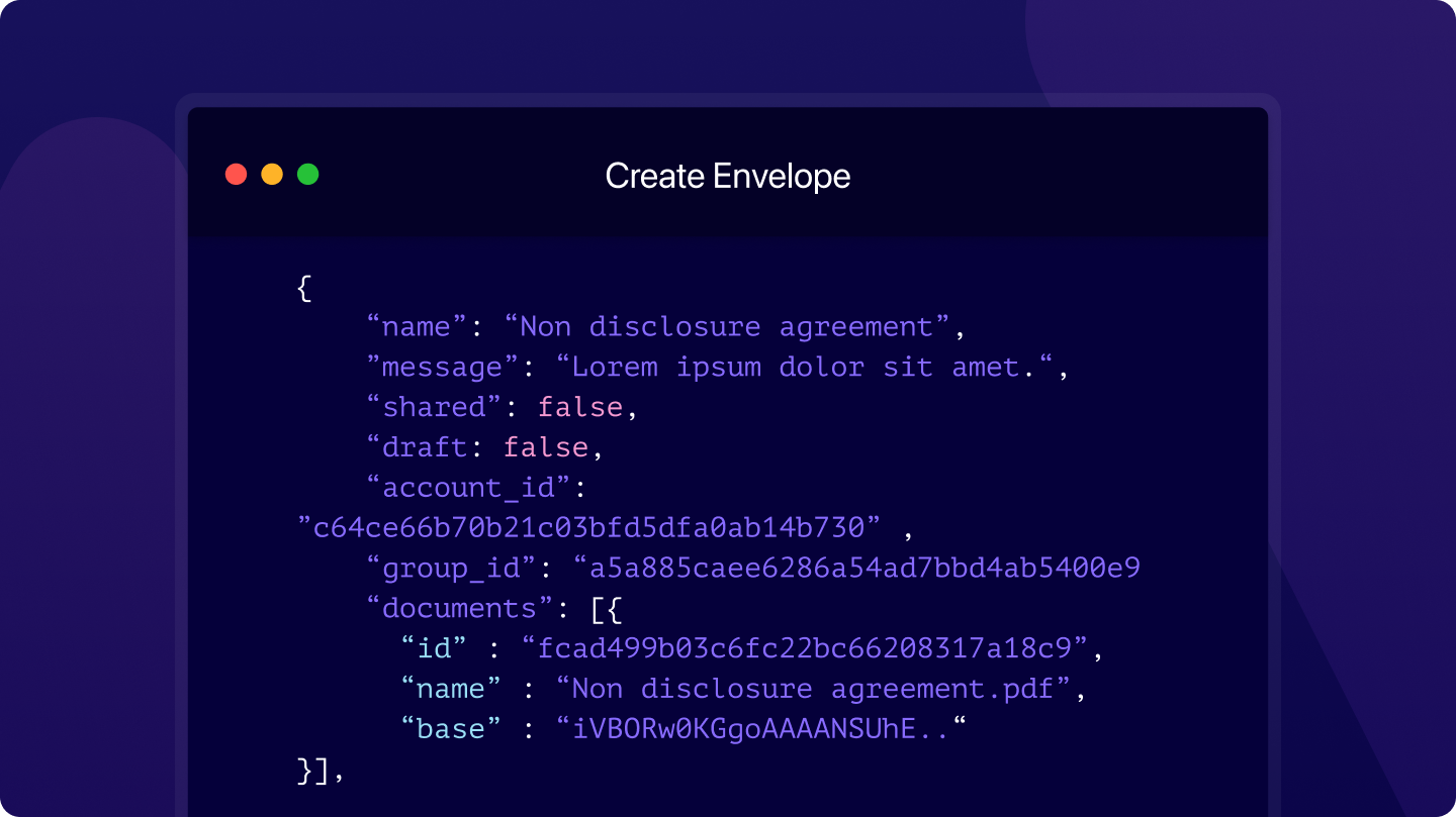 Annature's API