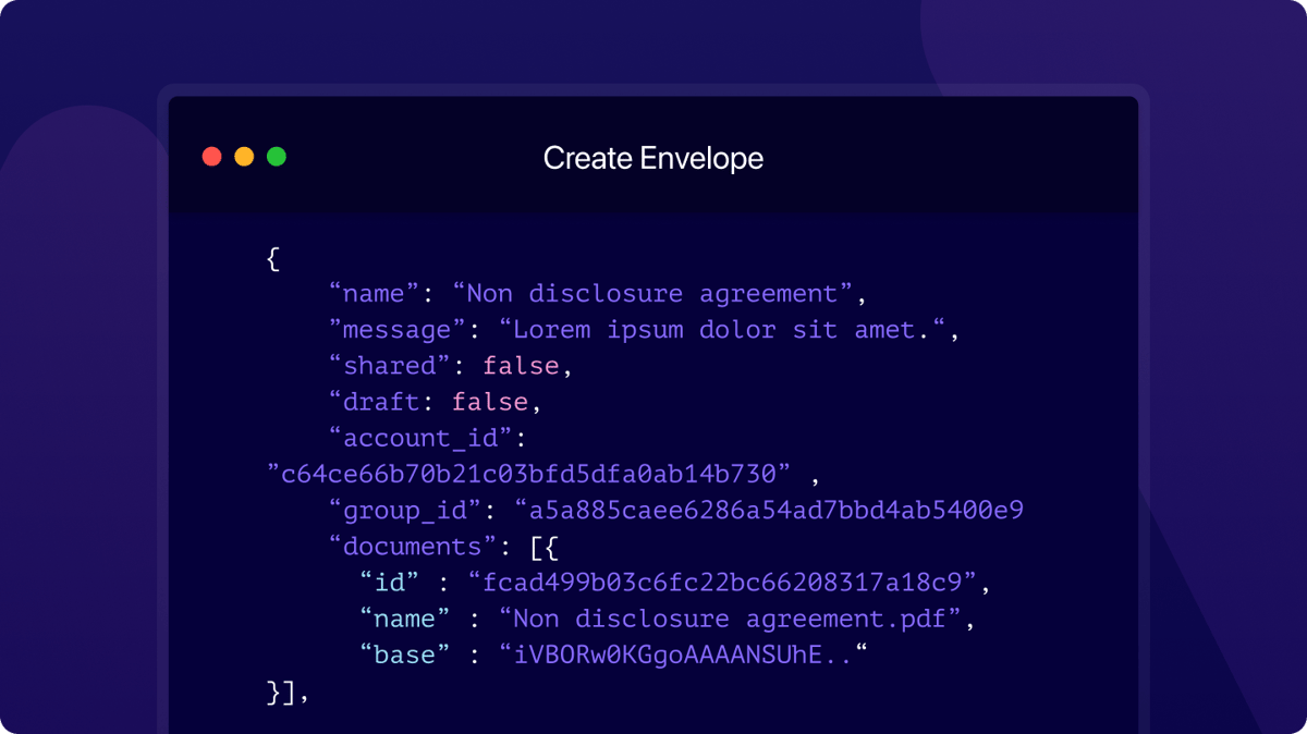 Annature's API