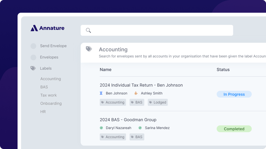 Introduction To Labels